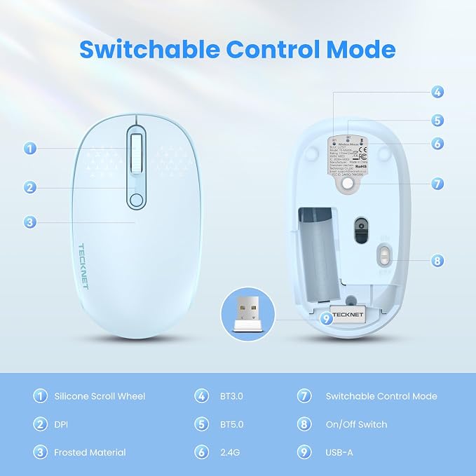 TECKNET Wireless Mouse,Bluetooth Mouse (BT5.3/5.0 & 2.4G) with USB Receiver Silent Optical Computer Mice，Wide Compatibility