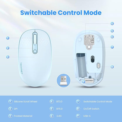 TECKNET Wireless Mouse,Bluetooth Mouse (BT5.3/5.0 & 2.4G) with USB Receiver Silent Optical Computer Mice，Wide Compatibility