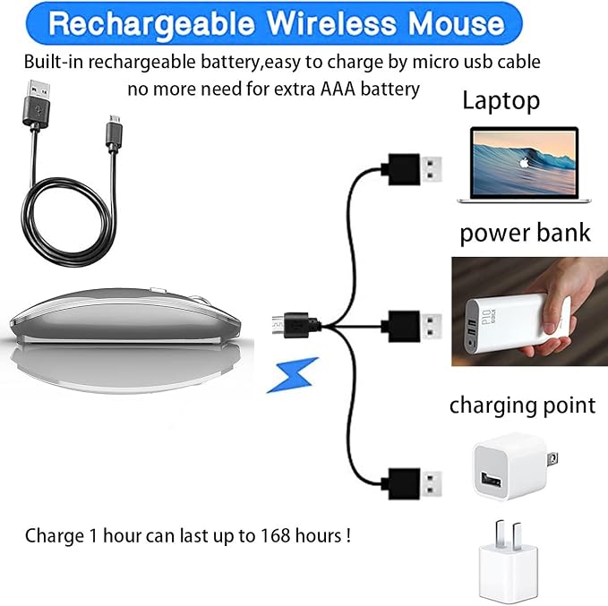 Bluetooth Mouse for iPad pro iPad Air Mac MacBook Pro MacBook Air MacBook Laptop Chromebook Win8/10/11 HP DELL PC