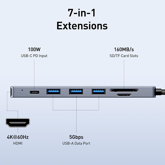 BENFEI USB C HUB 7-in-1 with HDMI(4K@60Hz,Certified), 100W Power Delivery, 3*USB 3.0, SD/TF Card Reader(160MB/s) Compatible with iPhone 15 Pro/Max, MacBook, iPad Pro, iMac, S23, XPS17