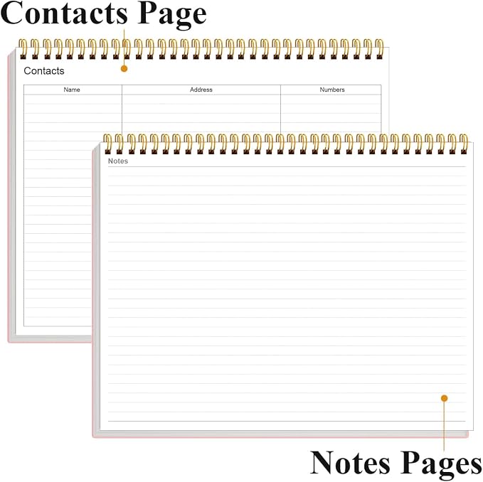 Weekly Productivity Dashboard - 8.5" x 11" Dashboard Desk Notepad Has 6 Focus Areas to List Tasks for Goals, Projects, Clients, Academic or Meal-Organize Your Daily Work Efficiently, 54 Weeks, Light Pink