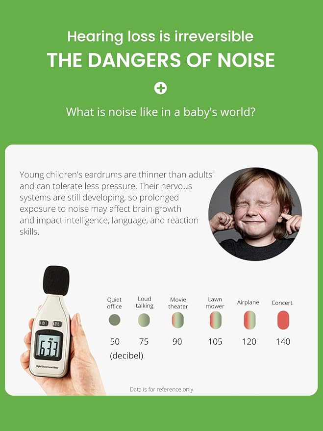 Small Size Hearing Protection Ear Muffs, Adjustable Noise Reduction Headphones for Study, Sleeping, and Travel, Green