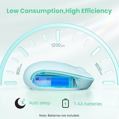 TECKNET Wireless Mouse,Bluetooth Mouse (BT5.3/5.0 & 2.4G) with USB Receiver Silent Optical Computer Mice，Wide Compatibility