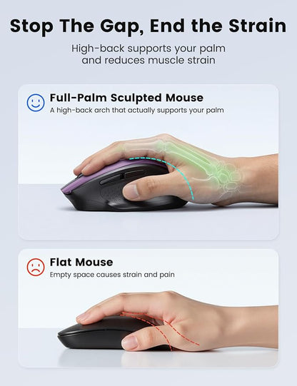 SABLUTE Purple Wireless Mouse for Laptop, 2.4GHz Computer Mouse with USB-A&C Receiver, Office Cordless Mice with 6 Buttons & 3 Level DPI for Small to Medium Hands, Compatible with PC, Desktop, Tablet