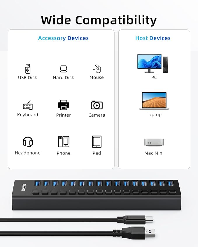 AGEEN 16-Port USB 3.2 Gen 2 Hub, 10Gbps High-Speed Aluminum Powered Hub with 96W Adapter, Individual Switches & Surge Protection for PC/Laptop, Flash Drive, Printer, Camera