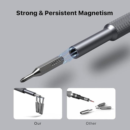 AXTH 29in1 Precision Screwdriver Set, [Bearing Steel] Small Repair Kit, PC Accessories, PS5 Cleaning Kit, Tool Sets for Men, Fit MacBook, Computer, Laptop, Watch, PS4, Xbox, Eyeglass, Console More
