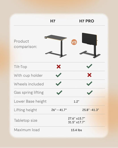 FLEXISPOT H7 PRO Mobile Standing Desk Adjustable Overbed Table Pneumatic with Wheels 90°Tiltable Portable Laptop Desk Rolling Computer Cart Foldable Bedside Table(27.6" W x 15.7" D, Black Maple)