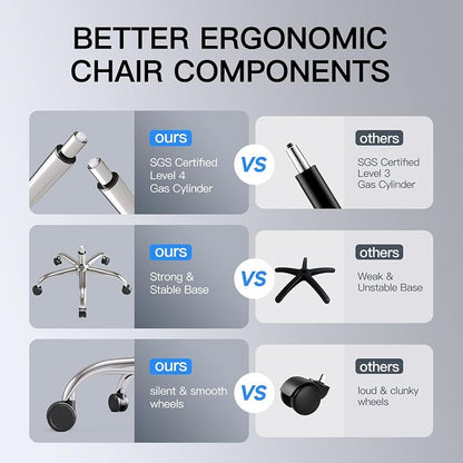 marrap Ergonomic Office Chair, Mesh Desk Chair with 3D Armrests, Adjustable Lumbar Support and Headrest, 90-120° Rocking Function, Black
