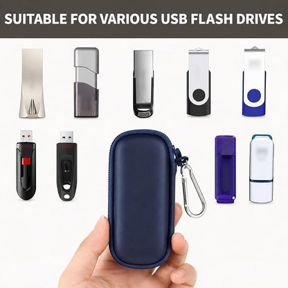 USB Flash Drive Case, SD Card Holder Compatible with Thumb Drive, Memory Cards, SDXC SDHC Storage Bag, Electronic Accessories Organizer for SanDisk for Samsung for Inland (Royal Blue)