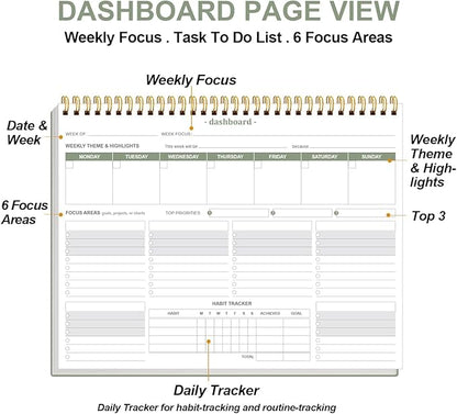 Weekly Productivity Dashboard - 8.5" x 11" Dashboard Desk Notepad Has 6 Focus Areas to List Tasks for Goals, Projects, Clients, Academic or Meal-Organize Your Daily Work Efficiently, 54 Weeks, Green