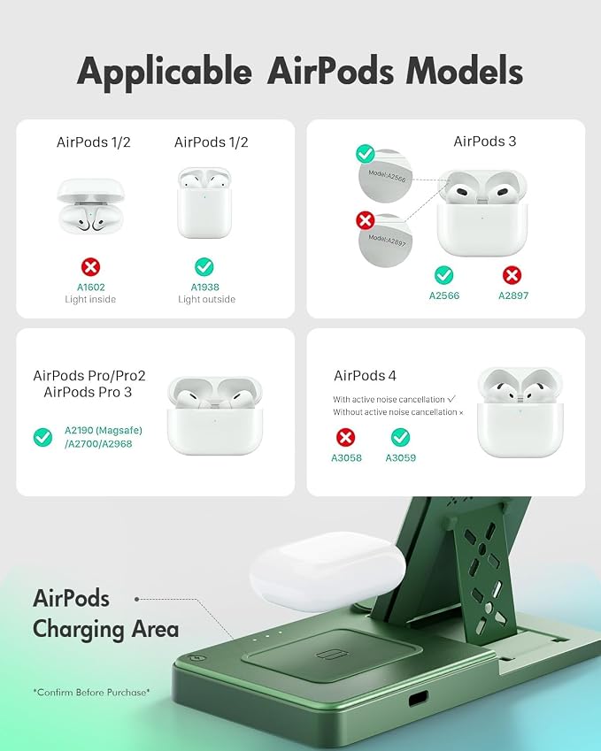 Wireless Charger Stand Charging Station: 3 in 1 Charger Multiple Devices for Apple iPhone 17 16e 16 15 14 Pro Max 13 12 11 for Watch 11 10 9 8 7 6 5 4 3 2 SE and Ultra & Airpods Series, Dark Green