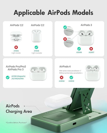 Wireless Charger Stand Charging Station: 3 in 1 Charger Multiple Devices for Apple iPhone 17 16e 16 15 14 Pro Max 13 12 11 for Watch 11 10 9 8 7 6 5 4 3 2 SE and Ultra & Airpods Series, Dark Green