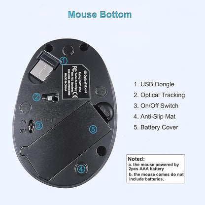 SUNGI Ergonomic Wireless Mouse,Vertical Mouse 2.4GHz Optical Mice with Adjustable DPI for Carpal Tunnel Right Hand,Black