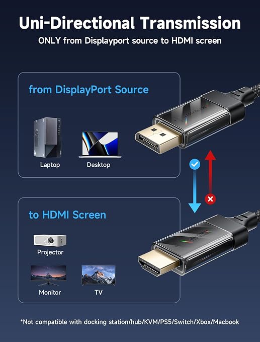 JSAUX DisplayPort to HDMI Cable 4K@60Hz, 10ft DP to HDMI 2.0 Male UHD 2K@120/1080P@120 Nylon DP to HDTV Uni-Directional Cord for Dell, Projector, Desktop, AMD, NVIDIA, Lenovo, HP, ThinkPad