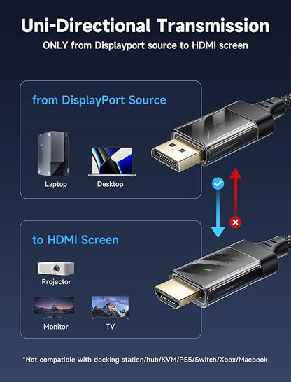 JSAUX DisplayPort to HDMI Cable 4K@60Hz, 6.6ft DP to HDMI 2.0 Male UHD 2K@120/1080P@120 Nylon DP to HDTV Uni-Directional Cord for Dell, Projector, Desktop, AMD, NVIDIA, Lenovo, HP, ThinkPad