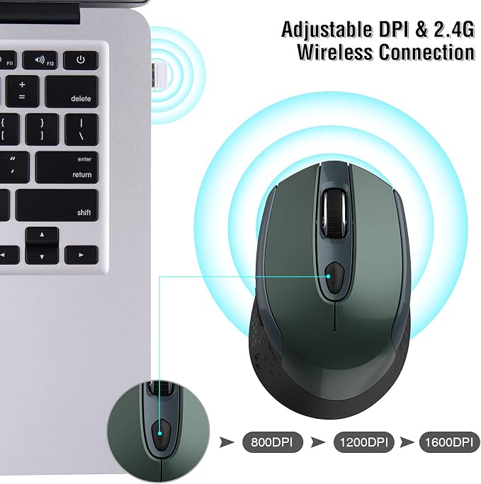 Wireless 2.4G Silent Cordless Mouse - 6 Buttons, 3 DPI Levels for Laptop, Desktop, MacBook, PC