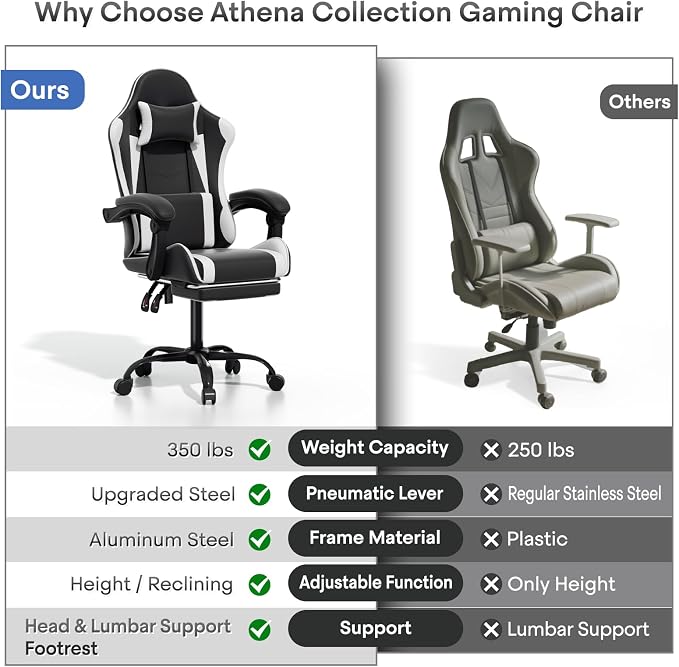 Athena Collection Ergonomic Gaming Chair with Footrest & Headrest Lumbar Support, Height Adjustable Swivel Office Chair Reclining Game Chair High Back Computer Chair for Adults, White