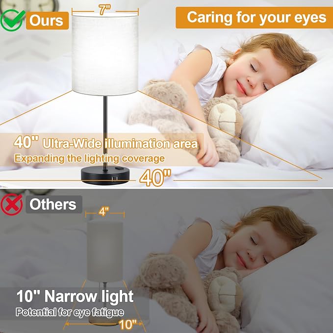 Lynnoland Set of 2 Touch Control Table Lamps with 2 USB & AC Outlet, 3-Way Dimmable Bedside Nightstand Lamps for Bedroom Living Room Nursery, 800 Lumens 5000K Daylight Bulbs Included