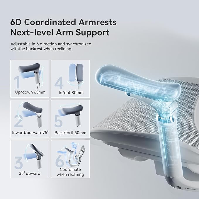 SIHOO Doro C300 Pro Ergonomic Office Chair with Footrest, Ultra-Soft 6D Armrests, Dynamic Lumbar Support, Seat Depth Adjustment and Adjustable Backrest, Big and Tall Desk Chair 2 Packs (Grey)