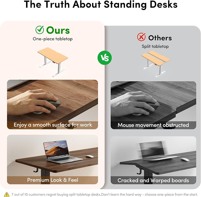 FEZIBO One-Piece Standing Desk, 55"x24" Seamless Tabletop Electric Height Adjustable for Home Office, Study Rooms & Multi-Device Workstations, Black Walnut