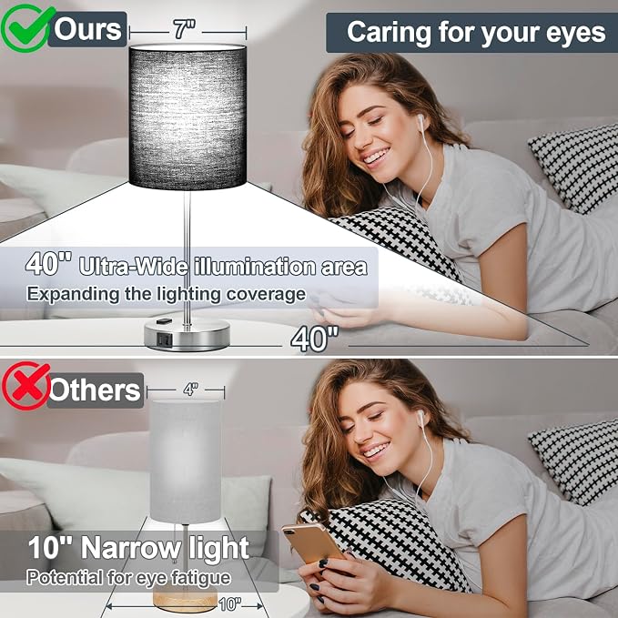 Lynnoland Set of 2 Touch Control Table Lamps with 2 USB & AC Outlet, 3-Way Dimmable Bedside Nightstand Lamps for Bedroom Living Room Nursery, 800 Lumens 5000K Daylight Bulbs Included