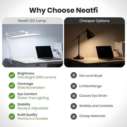 Neatfi XL 2,200 Lumens 24W LED Desk Lamp – 23” Wide Shade | Dimmable Eye-Caring Task Light | Adjustable Arm | Home Office, Study, Crafts & Nail Tech (White with Pink Ring, Non-CCT with Clamp)