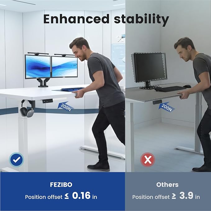 FEZIBO 83 x 37 Inch Electric Standing Desk with Integrated Dual-Beam & Cable Management, Memory Height Adjustable Computer Desk for Home Office Workstation, 1" Thick Large 3-Piece Tabletop White