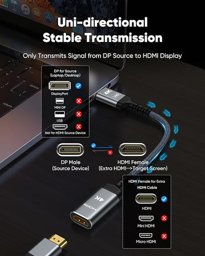 Highwings 4K DisplayPort to HDMI Adapter 2-Pack, Uni-directional Display Port DP to HDMI Nylon Braided Adaptor Converter Male to Female, for AMD NVIDIA Dell HP Laptop HDTV Monitor Projector, [Passive]