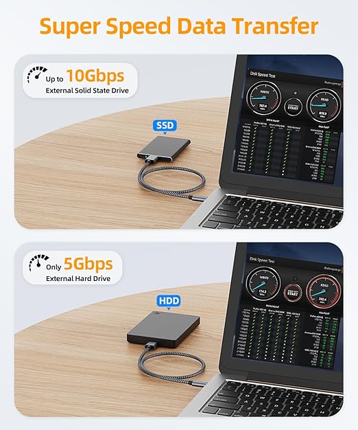 SUNGUY 10Gbps Micro B to USB C Hard Drive Cable 3FT, USB 3.1 USB C to Micro B, High-Speed External Hard Drive USB C Cable for iPhone 16 15 Pro/Pro Max, MacBook Pro/Air, WD Toshiba Westgate Seagate