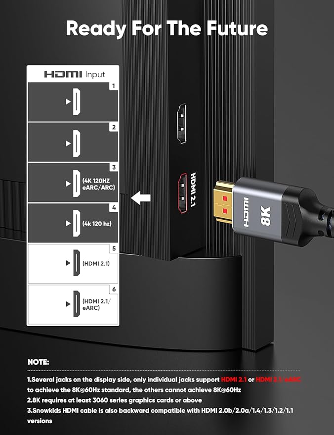 Highwings 8K HDMI Cable 2.1 13FT/4M 2-Pack, 48Gbps High Speed HDMI Cord-Nylon Braided 8K60Hz 4K120Hz 4K144Hz 3D eARC HDR10 4:4:4 HDCP 2.2&2.3 QMS DSC VRR, Compatible for Laptop, Monitor, Roku TV,HDTV