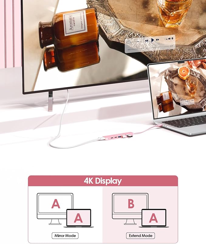 LENTION 6-in-1 USB C Hub, 4K@60Hz HDMI, 100W PD, 3 USB 3.0, USB-C Data | Ideal for Work & Study, Stable Driver 3.0 Certified, Compatible with macOS, iOS/iPadOS, Windows & ChromeOS (CE35p, Rose Gold)