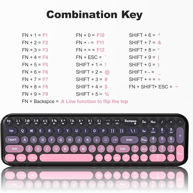MOFII Wireless Keyboard and Mouse Combo, Compact Typewriter Retro Round Computer Keyboard and Mouse Set, Plug and Play, for Windows, Computer, Desktop, PC, Notebook - (Plum Pink Gradient)