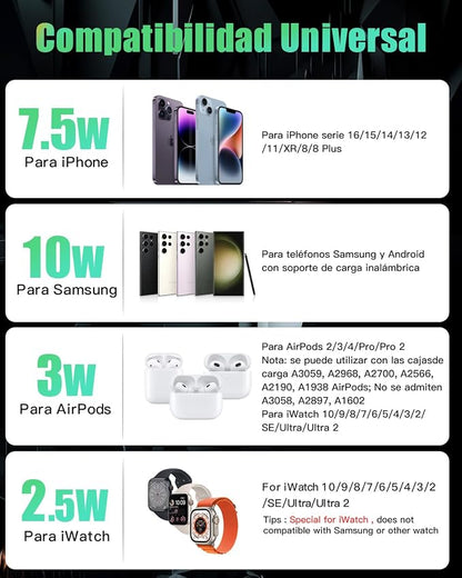 JARGOU 3 in 1 Charging Station for Apple Wireless Charger for iPhone 16 15 14 13 12 11 X 8 & for Apple Watch Charger Wireless Charging Station for Multiple Devices for AirPods 2/3/4/Pro/Pro 2