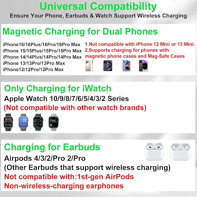 Dual Phone Wireless Charging Station for Apple Devices, Magnetic Charging Station for iPhone with Auto Switch 7-Color Light&Clock,Family Watch Charger for iPhone17 for iWatch11for AirPods Pro3(Orange)