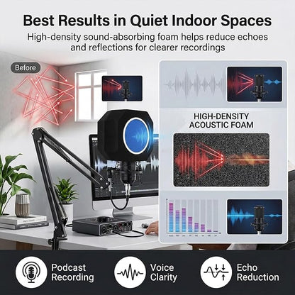 Professional Microphone Isolation Shield with Pop Filter,Reflection Filter for Recording Studios, Sound-absorbing Foam for Noise and Reflection Reduction for Recording,Singing,Podcasts,live stream