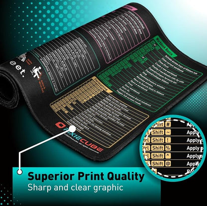 Pixiecube Excel Cheat Sheet Desk Pad | Excel Shortcut Keys Mouse Pad | Extended Large XL Gaming Mousepad | PC Office Spreadsheet Keyboard Mat | Non-Slip Stitched Edge