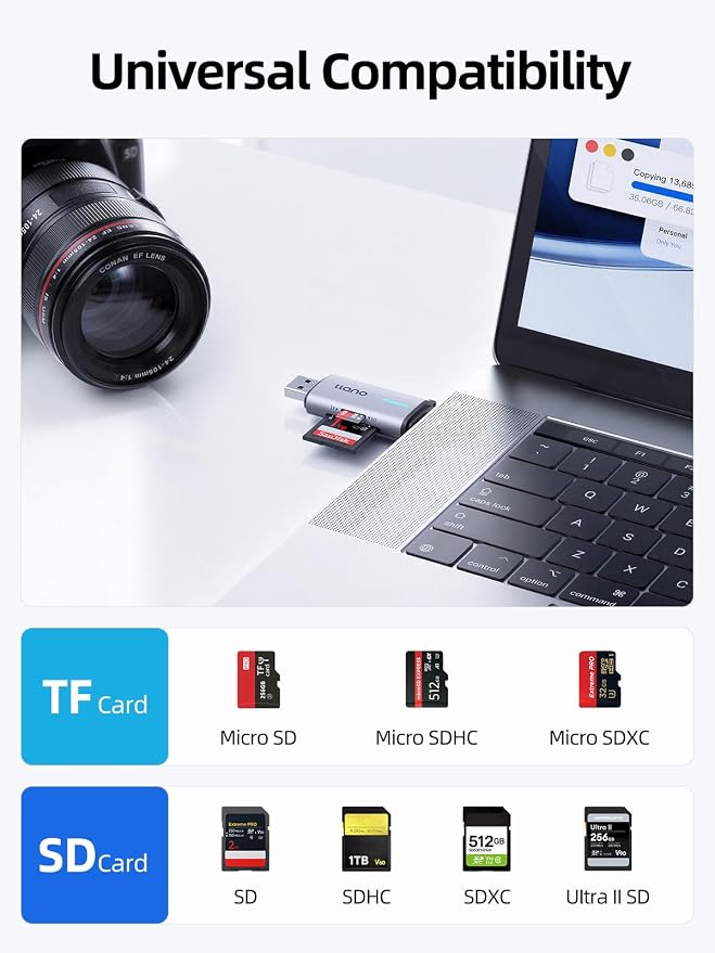 llano Micro SD Card Reader, 2 in 1 USB C 3.0 SD Card Reader Dual Slots Card Adapter, Memory Card Reader for MicroSD, SDHC, SDXC, Compatible with iPhone 17/16/15, MacBook, iPad, Android, Computer