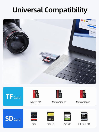 llano Micro SD Card Reader, 2 in 1 USB C 3.0 SD Card Reader Dual Slots Card Adapter, Memory Card Reader for MicroSD, SDHC, SDXC, Compatible with iPhone 17/16/15, MacBook, iPad, Android, Computer