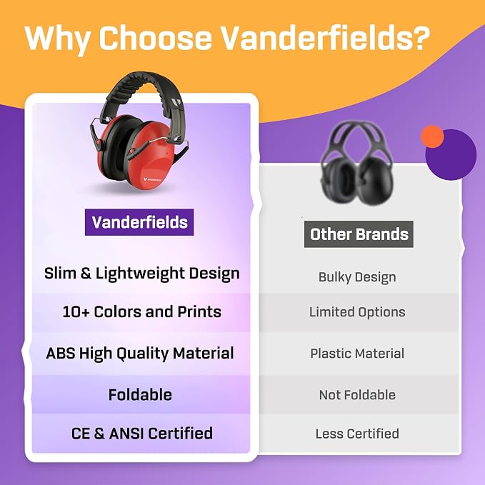 Vanderfields - Hearing Protection Ear Muffs - Over 31 dB (2K Hz) Broad Noise Cancelling Sound Reduction - Adults & Teens