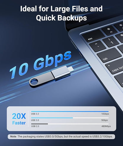 Syntech USB C Male to USB3 Female Adapter Compatible with iPhone 17 Pro Max iMac 2021, iPad Pro 2021, MacBook Pro 2020 / Air 2020 and Other Type C or Thunderbolt 5/4 Devices Blue, Pack of 2