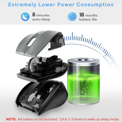 E-YOOSO Wireless Mouse for Laptop, Silent Portable Computer Mouse with 6 Buttons, 4800 DPI, 18 Months Battery Life, 2.4GHz Quiet Optical USB Mouse for PC Chromebook Windows Mac