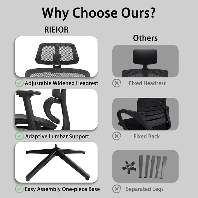 Ergonomic Office Chair with Footrest, Big & Tall, 4D Adjustable Armrests, Comfy Swivel Rolling Mesh Computer Desk Chair with Lumbar Support, Wheels for Office, Home, Gaming, S3 Elite Pro