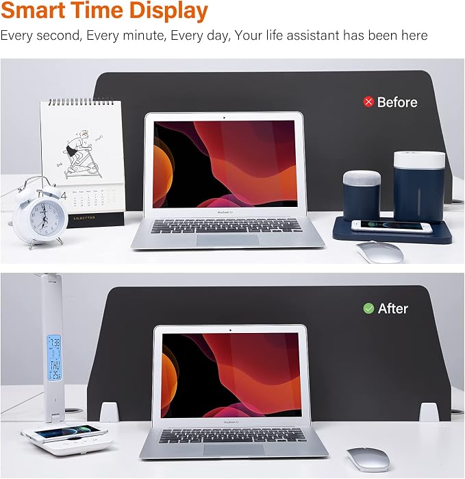 LED Desk Lamp with Wireless Charger, USB Charging Port, Office Table Lamp with Clock, Alarm, Date, Temperature for Home Office, White