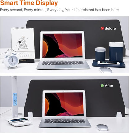 LED Desk Lamp with Wireless Charger, USB Charging Port, Office Table Lamp with Clock, Alarm, Date, Temperature for Home Office, White