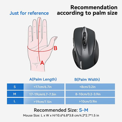 TECKNET Wireless Mouse (2.4G & BT5.0/3.0) Silent 4800 DPI Computer USB A & Bluetooth Mouse 6 Buttons, Wide Compatibility - Grey