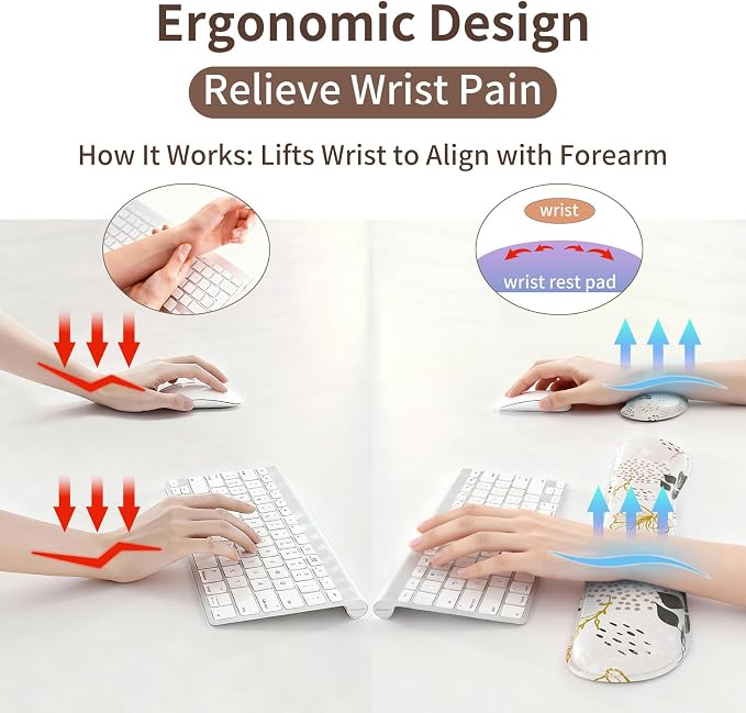 QIYI Leather Desk Mat Set, 4-in-1 Large Mouse Pad with Ergonomic Wrist Rest, Waterproof Desk Pad + Keyboard Wrist Rest + Mouse Wrist Support+Coaster, Non-Slip Office Gaming Accessories, Botanical Leaf