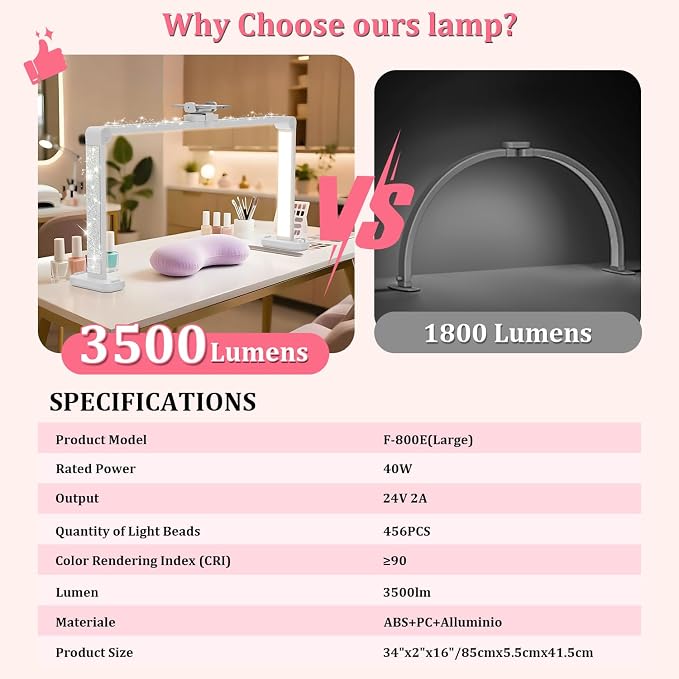 iVict Nail Desk Lamp, 34" Nails Tech Light with Phone Stand, 0-100% Adjustable Brightness, 3000K-6000K Color Temperature Led Desk lamp for Nail, Tattoos, Eyebrows, Beauty(Diamond, Large)