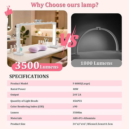 iVict Nail Desk Lamp, 34" Nails Tech Light with Phone Stand, 0-100% Adjustable Brightness, 3000K-6000K Color Temperature Led Desk lamp for Nail, Tattoos, Eyebrows, Beauty(Diamond, Large)