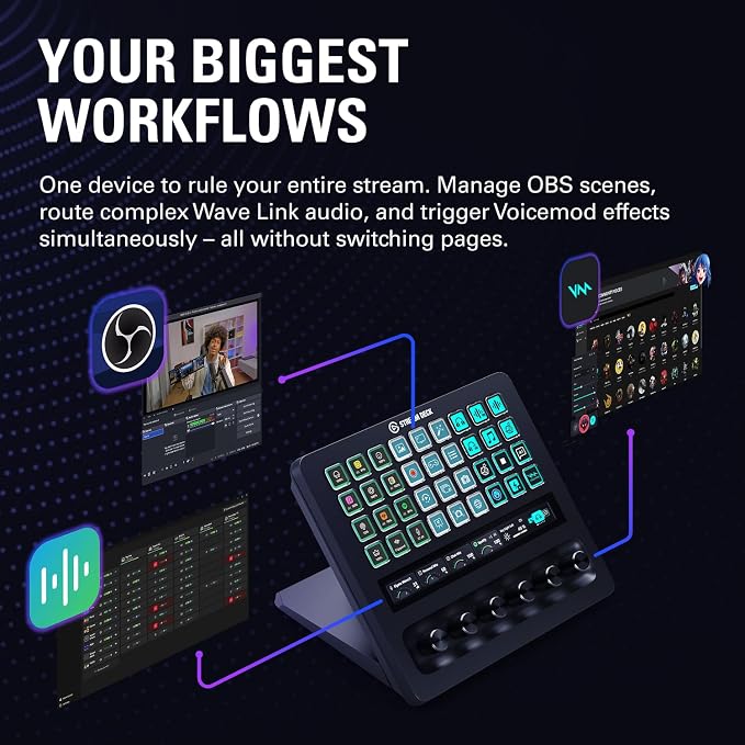 Elgato Stream Deck + XL Control Platform, Dials, Touch Strip | 36 customizable macro keys, Six multifunction dials, Touch strip display, Hundreds of integrations, USB-C for PC and Mac