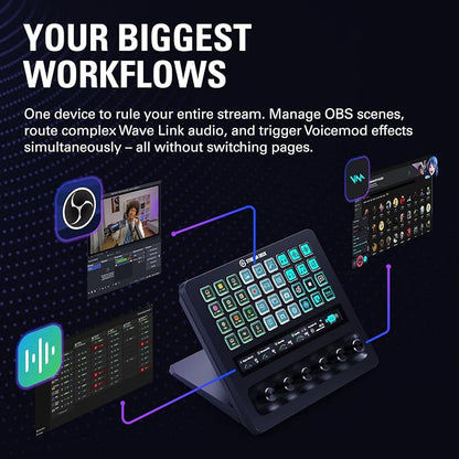 Elgato Stream Deck + XL Control Platform, Dials, Touch Strip | 36 customizable macro keys, Six multifunction dials, Touch strip display, Hundreds of integrations, USB-C for PC and Mac